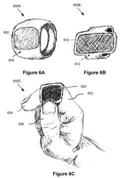 苹果再曝新专利，智能指环操控Mac，你也是指环王