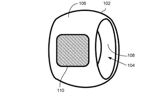 苹果再曝新专利，智能指环操控Mac，你也是指环王