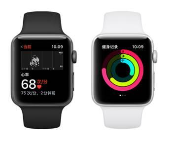 苹果再曝新专利，智能指环操控Mac，你也是指环王