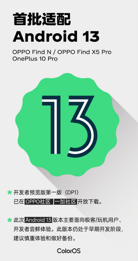 OPPO Find N适配Android 13 小米12、小米12 Pro在榜
