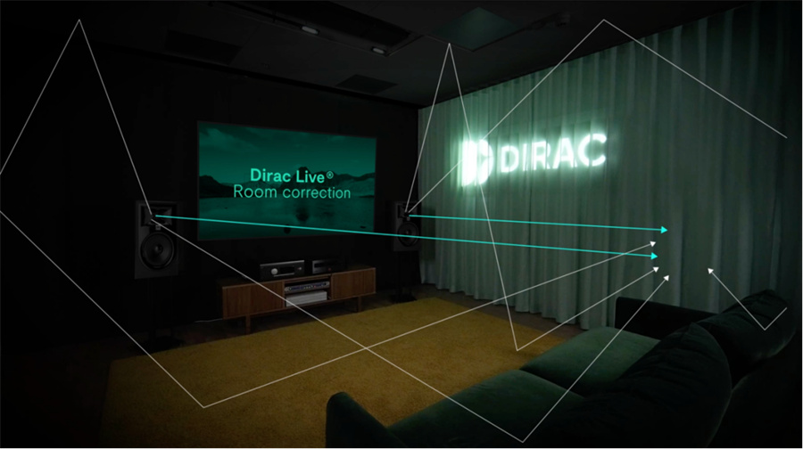 Dirac全球首创！多低音炮消除房间驻波