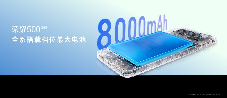 荣耀500系列手机正式发布:2699元起,11月28日开售