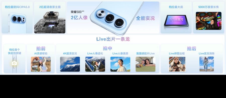 荣耀500系列手机正式发布:2699元起,11月28日开售