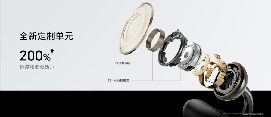 越级配置满分体验 荣耀耳夹耳机2 Pro正式发布 国补到手价466.65元